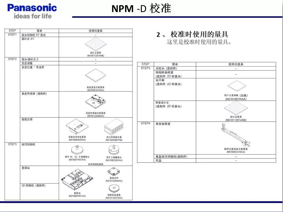 松下貼片機(jī)NPM機(jī)臺(tái)校準(zhǔn)