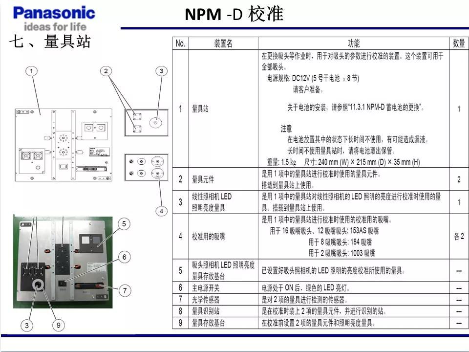 松下貼片機(jī)NPM機(jī)臺(tái)校準(zhǔn)