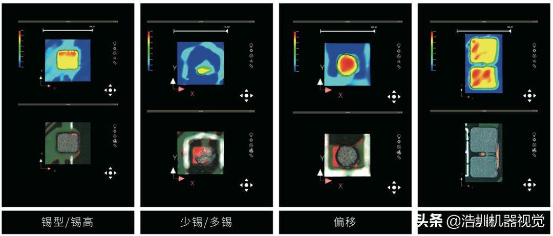 關(guān)于PCB錫膏檢測(cè)，你了解多少？